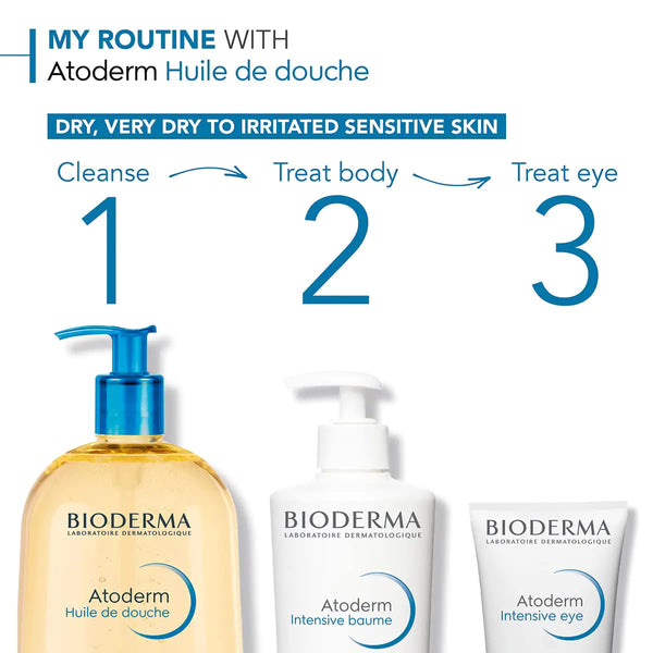 Bioderma Atoderm Shower Oil, Cleansing Oil For Face & Body, Nourishing Cleansing Oil 33.8 Fl Oz (Pack of 1)